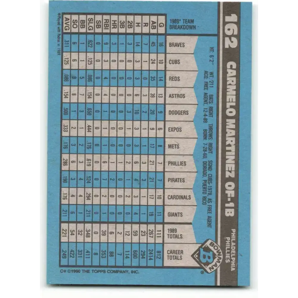 1990 Bowman #162 Carmelo Martinez NM-MT Philadelphia Phillies Baseball Card - Baseball Card Single
