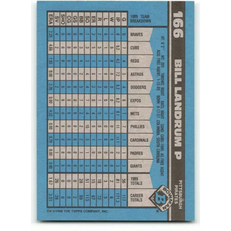 1990 Bowman #166 Bill Landrum NM-MT Pittsburgh Pirates Baseball Card - Baseball Card Single