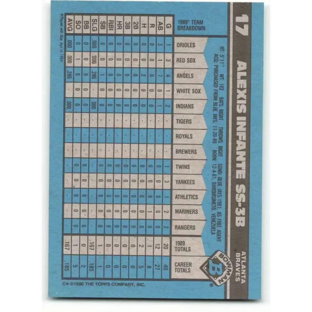 1990 Bowman #17 Alexis Infante NM-MT Atlanta Braves Baseball Card