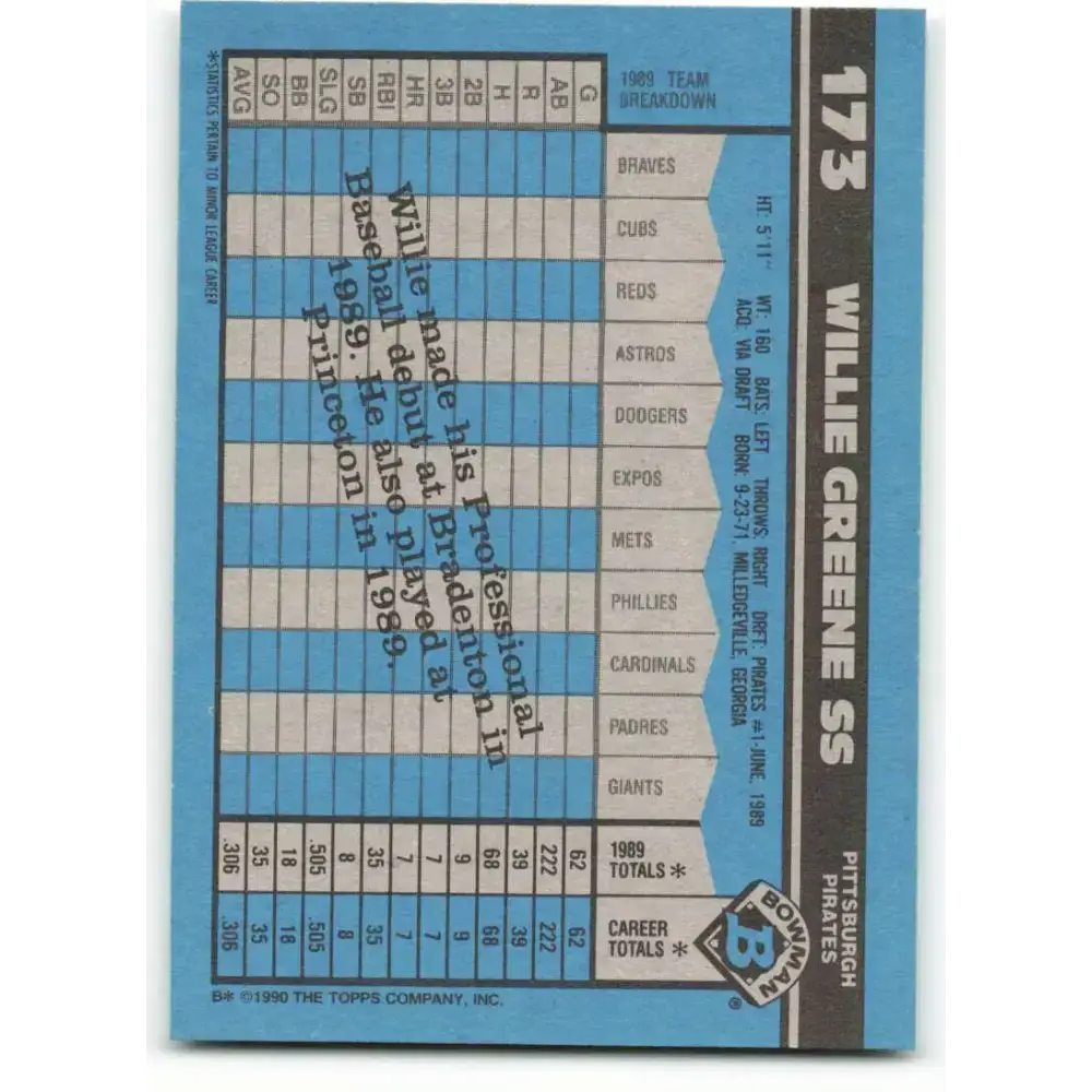 1990 Bowman #173 Willie Greene NM-MT RC Rookie Pittsburgh Pirates Baseball Card - Baseball Card Single