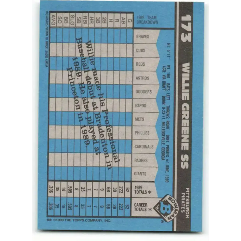 1990 Bowman #173 Willie Greene NM-MT RC Rookie Pittsburgh Pirates Baseball Card - Baseball Card Single