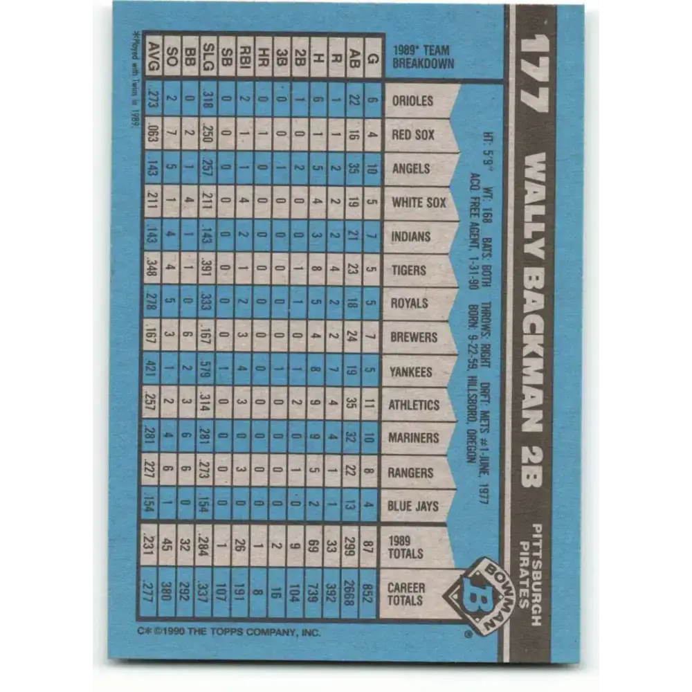 1990 Bowman #177 Wally Backman NM-MT Pittsburgh Pirates Baseball Card - Baseball Card Single