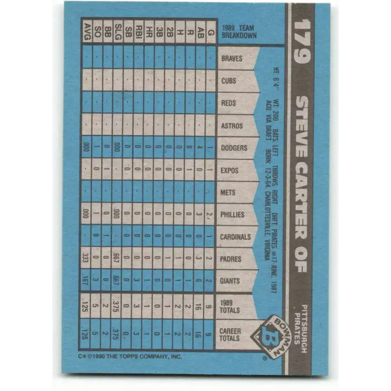 1990 Bowman #179 Steve Carter NM-MT Pittsburgh Pirates Baseball Card - Baseball Card Single