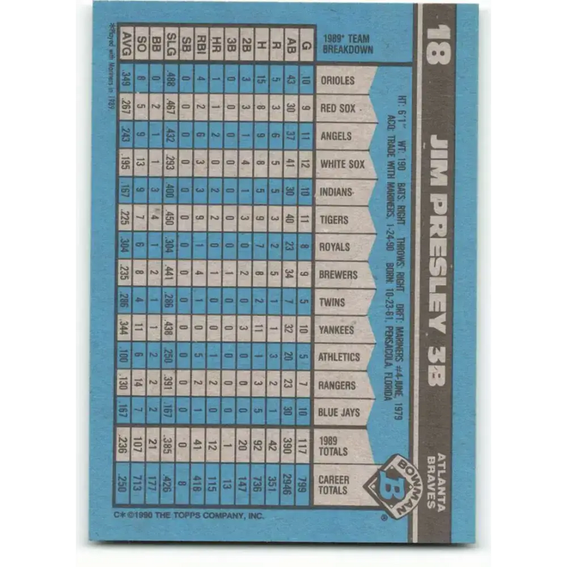 1990 Bowman #18 Jim Presley NM-MT Atlanta Braves Baseball Card - Baseball Card Single