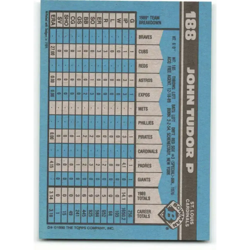 1990 Bowman #188 John Tudor NM-MT St. Louis Cardinals Baseball Card - Baseball Card Single