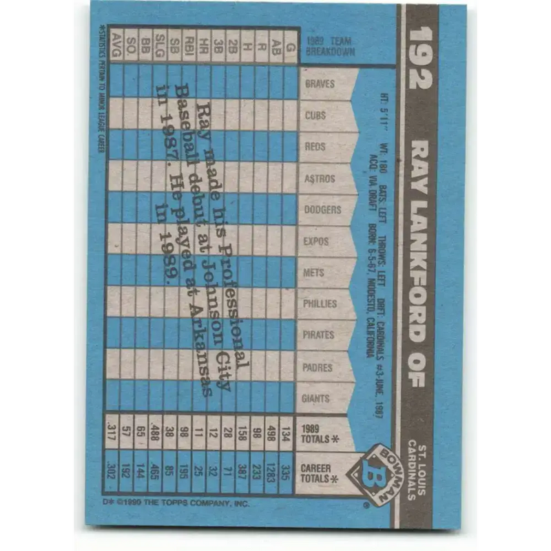 1990 Bowman #192 Ray Lankford NM-MT RC Rookie St. Louis Cardinals Baseball Card - Baseball Card Single
