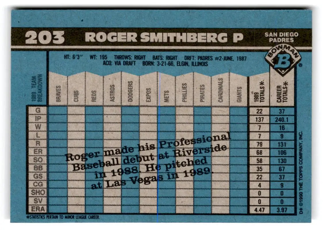1990 Bowman #203 Roger Smithberg - Baseball Card Single