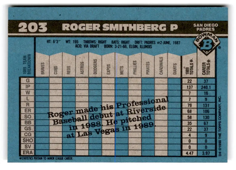 1990 Bowman #203 Roger Smithberg - Baseball Card Single