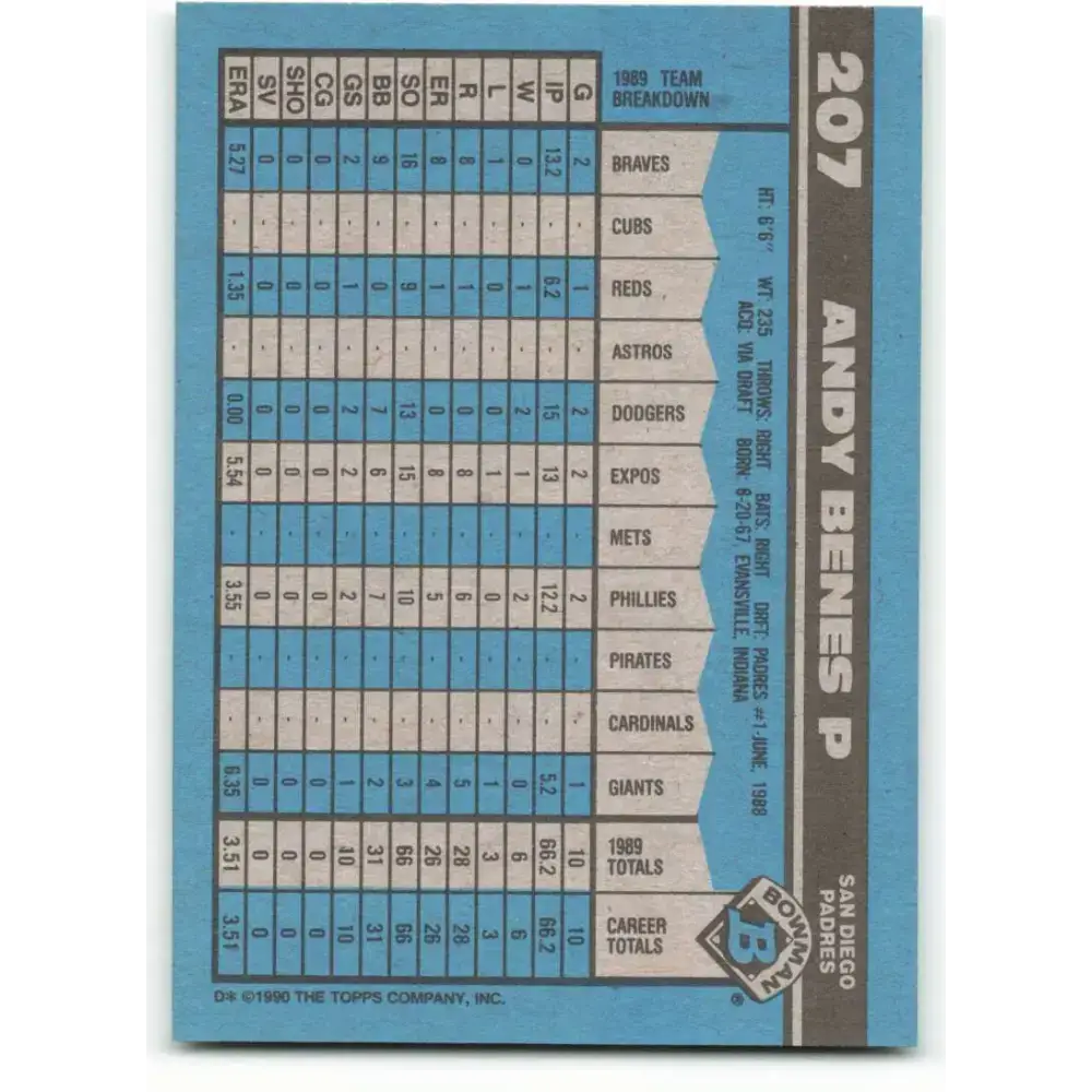 1990 Bowman #207 Andy Benes NM-MT San Diego Padres Baseball Card - Baseball Card Single