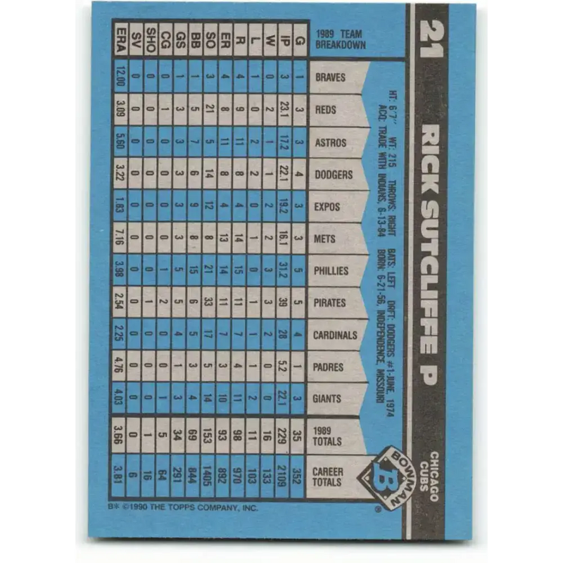 1990 Bowman #21 Rick Sutcliffe NM-MT Chicago Cubs Baseball Card - Baseball Card Single