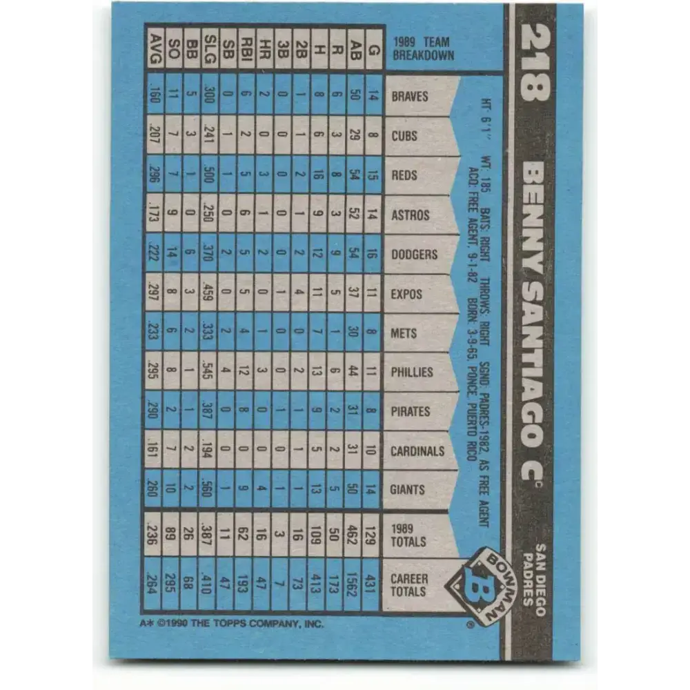 1990 Bowman #218 Benito Santiago NM-MT San Diego Padres Baseball Card
