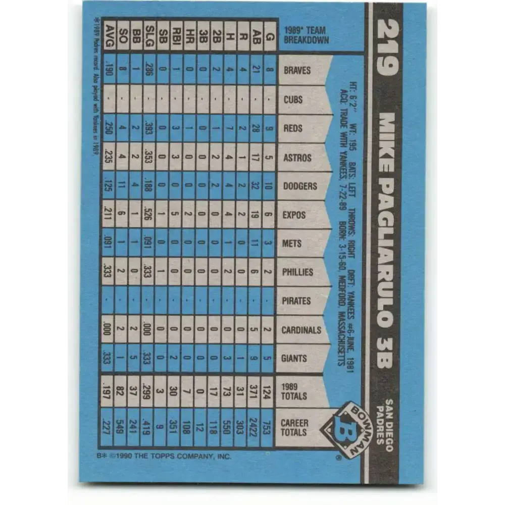 1990 Bowman #219 Mike Pagliarulo NM-MT San Diego Padres Baseball Card - Baseball Card Single