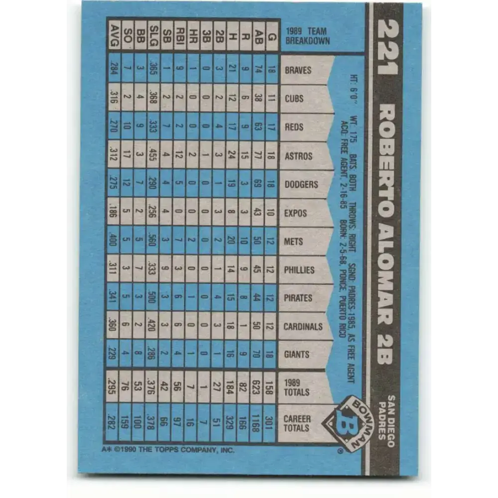 1990 Bowman #221 Roberto Alomar NM-MT San Diego Padres Baseball Card - Baseball Card Single