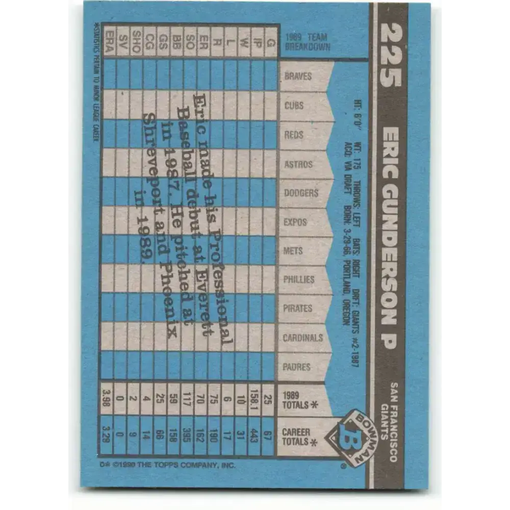 1990 Bowman #225 Eric Gunderson NM-MT RC Rookie San Francisco Giants Baseball Card - Baseball Card Single