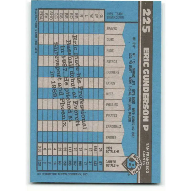 1990 Bowman #225 Eric Gunderson NM-MT RC Rookie San Francisco Giants Baseball Card - Baseball Card Single