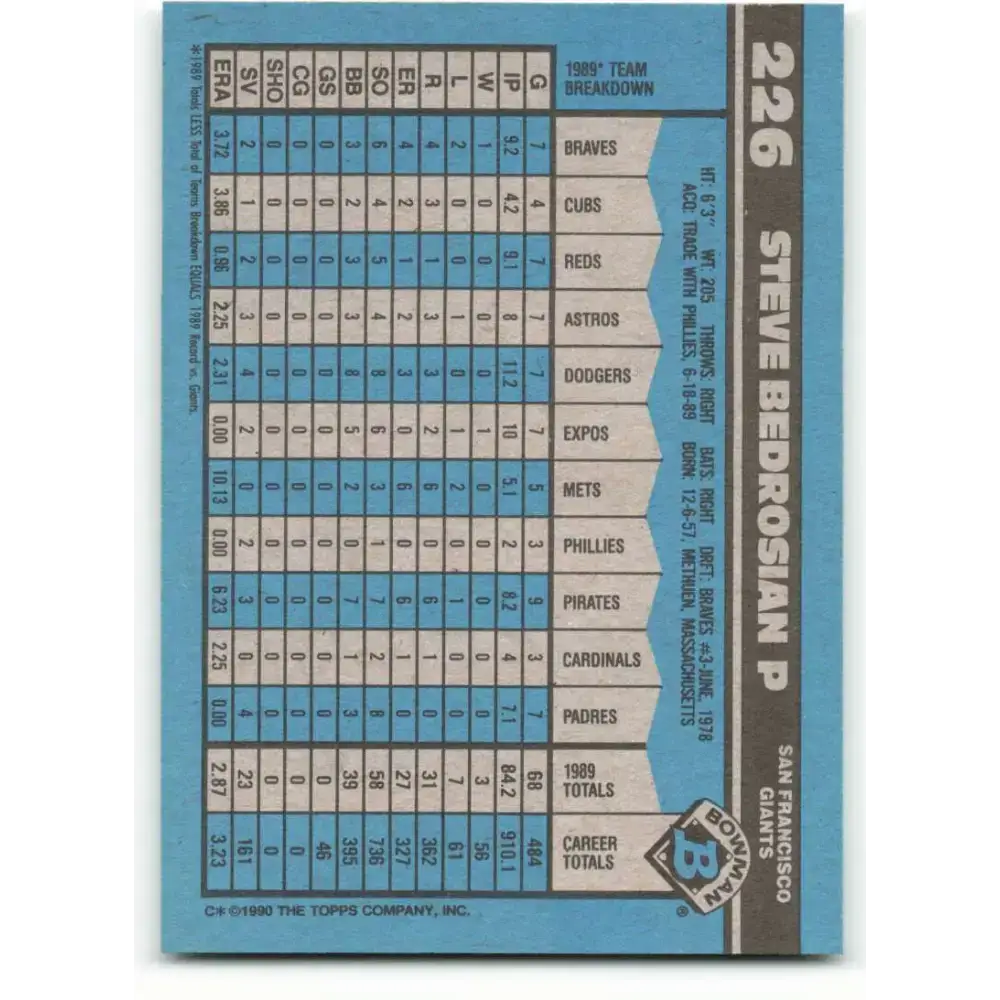 1990 Bowman #226 Steve Bedrosian NM-MT San Francisco Giants Baseball Card - Baseball Card Single