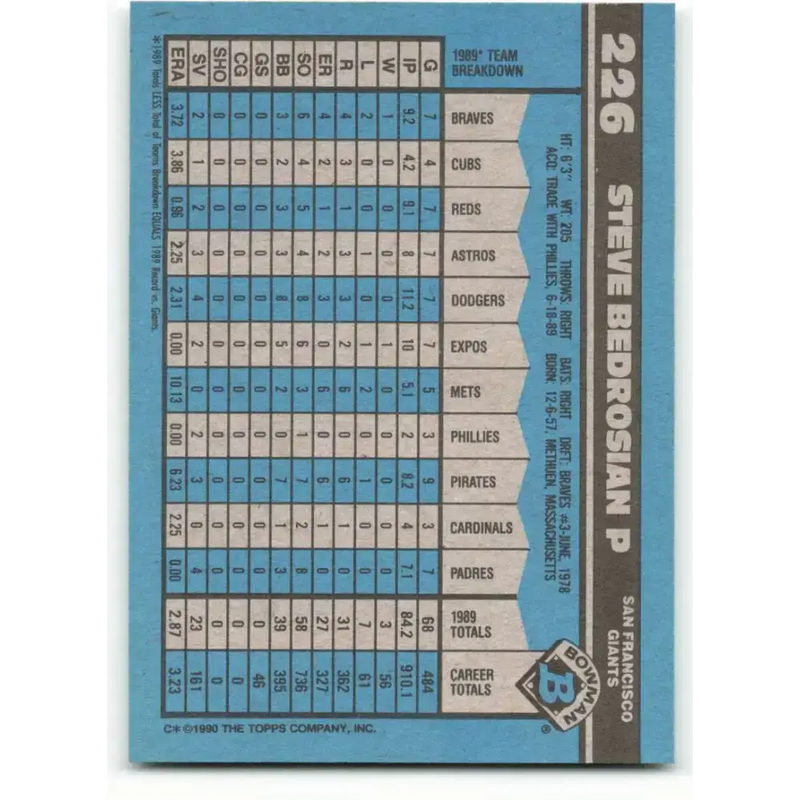 1990 Bowman #226 Steve Bedrosian NM-MT San Francisco Giants Baseball Card - Baseball Card Single