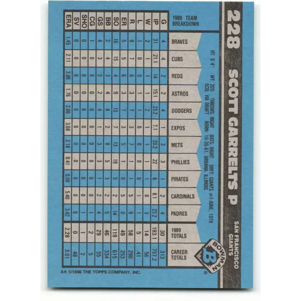 1990 Bowman #228 Scott Garrelts NM-MT San Francisco Giants Baseball Card - Baseball Card Single