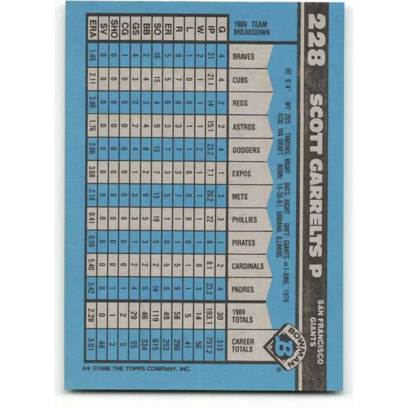 1990 Bowman #228 Scott Garrelts NM-MT San Francisco Giants Baseball Card - Baseball Card Single