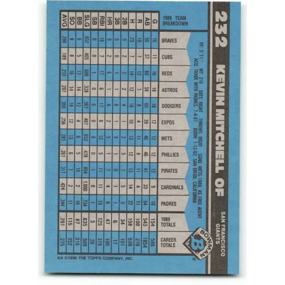 1990 Bowman #232 Kevin Mitchell NM-MT San Francisco Giants Baseball Card - Baseball Card Single