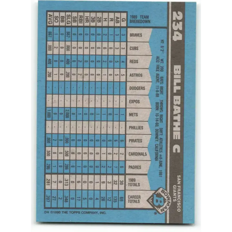 1990 Bowman #234 Bill Bathe NM-MT San Francisco Giants Baseball Card - Baseball Card Single