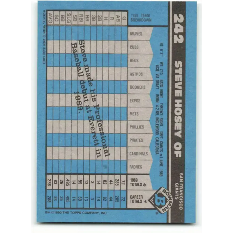 1990 Bowman #242 Steve Hosey NM-MT RC Rookie San Francisco Giants Baseball Card