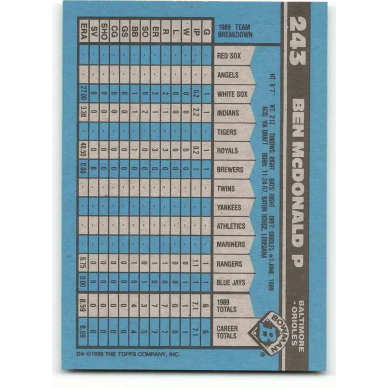 1990 Bowman #243 Ben McDonald NM-MT RC Rookie Baltimore Orioles Baseball Card - Baseball Card Single