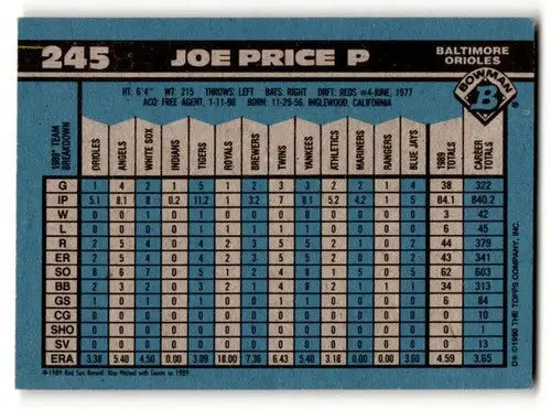 Original gloss Joe Price Baltimore Orioles baseball card from 1990 Bowman #245