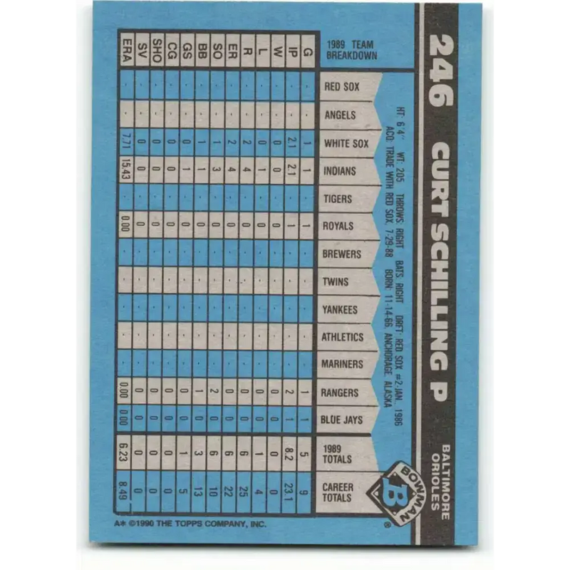 1990 Bowman #246 Curt Schilling NM-MT Baltimore Orioles Baseball Card - Baseball Card Single