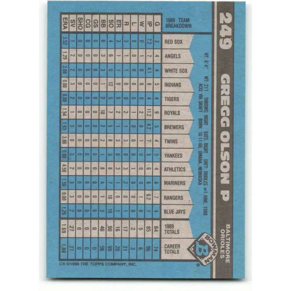 1990 Bowman #249 Gregg Olson NM-MT Baltimore Orioles Baseball Card - Baseball Card Single
