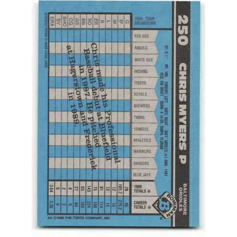 1990 Bowman #250 Chris Myers NM-MT RC Rookie Baltimore Orioles Baseball Card - Baseball Card Single