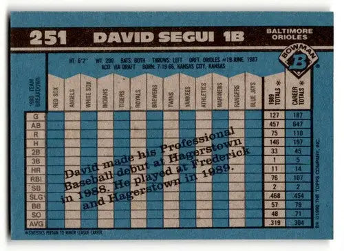 Vintage 1990 Bowman David Segui Baltimore Orioles baseball card EX/NM condition