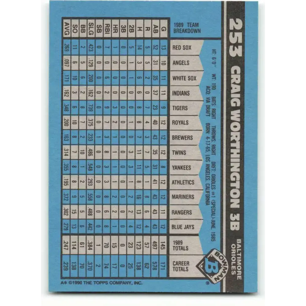 1990 Bowman #253 Craig Worthington NM-MT Baltimore Orioles Baseball Card - Baseball Card Single
