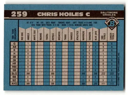Baseball card back of 1990 Bowman #259 Chris Hoiles Baltimore Orioles features Hoiles Baltimore Orioles memorabilia
