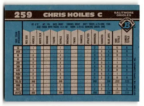 1990 Bowman #259 Chris Hoiles Baltimore Orioles Baseball Cards EX/NM ID:61648 - Baseball Card Single