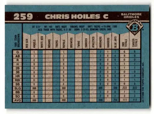 1990 Bowman #259 Chris Hoiles Baltimore Orioles Baseball Cards EX/NM ID:64381 - Baseball Card Single