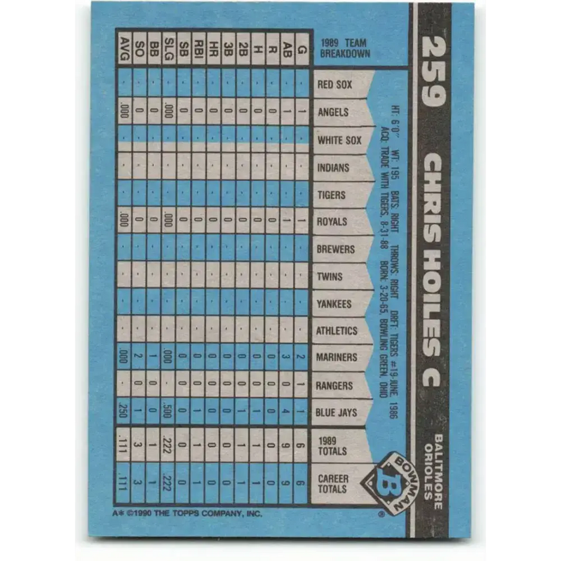 1990 Bowman #259 Chris Hoiles NM-MT RC Rookie Baltimore Orioles Baseball Card - Baseball Card Single