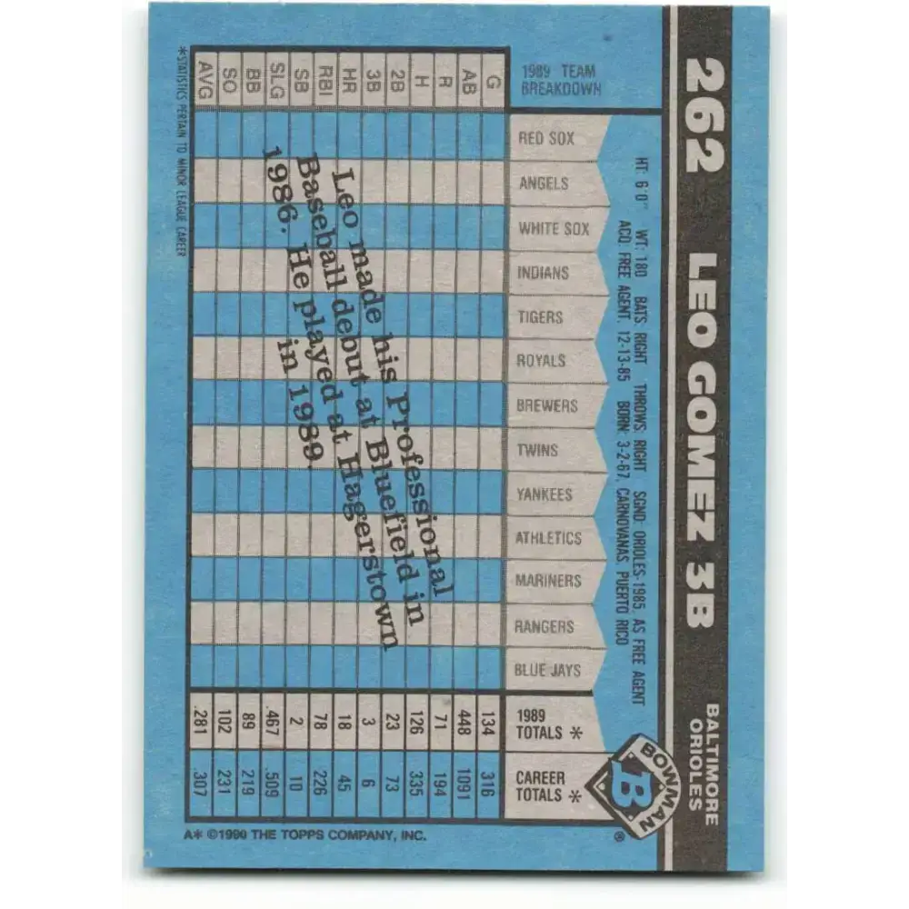 1990 Bowman #262 Leo Gomez NM-MT RC Rookie Baltimore Orioles Baseball Card - Baseball Card Single