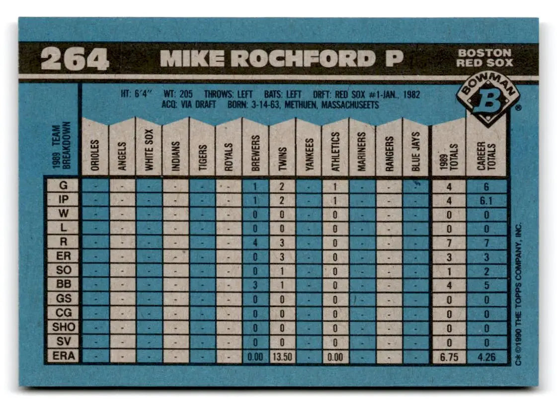 1990 Bowman #264 Mike Rochford - Baseball Card Single