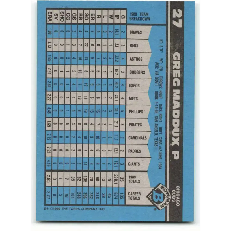 1990 Bowman #27 Greg Maddux NM-MT Chicago Cubs Baseball Card - Baseball Card Single