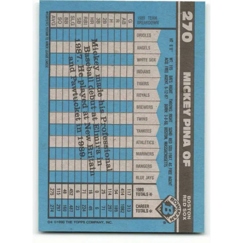 1990 Bowman #270 Mickey Pina NM-MT RC Rookie Boston Red Sox Baseball Card - Baseball Card Single