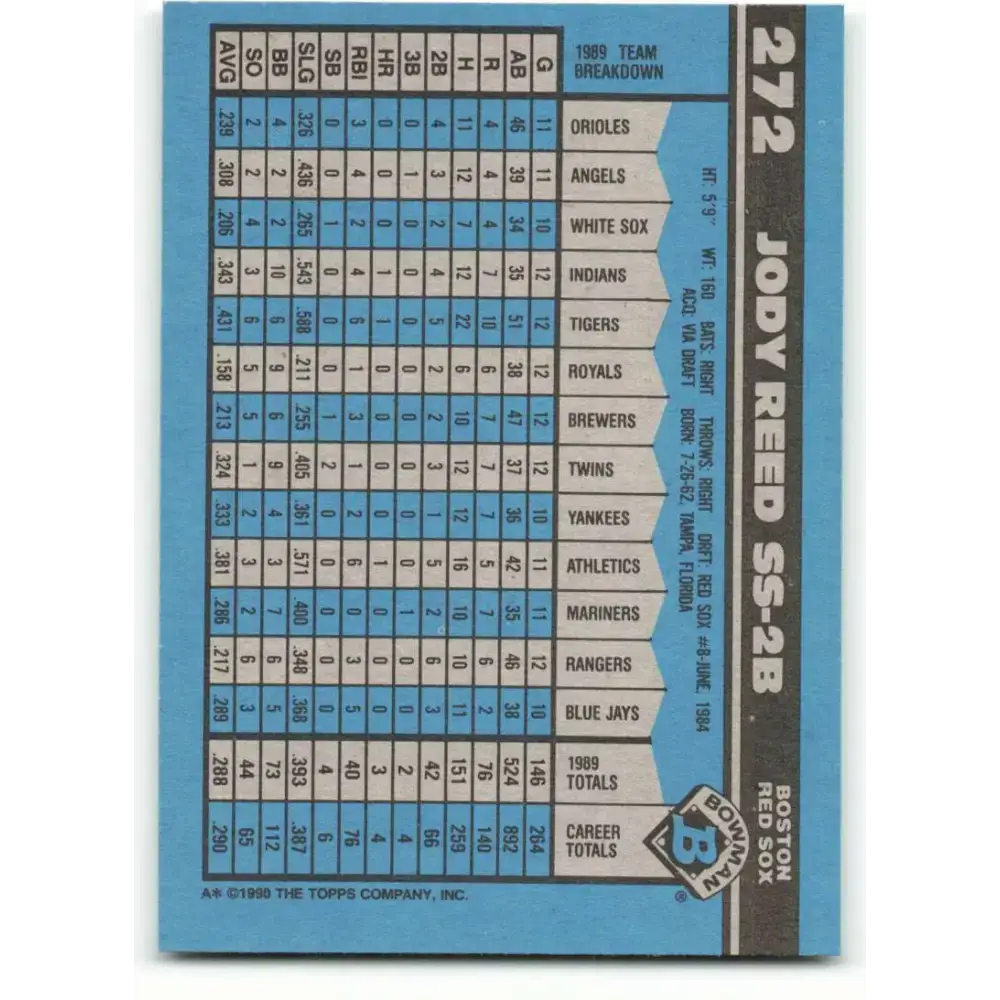 1990 Bowman #272 Jody Reed NM-MT Boston Red Sox Baseball Card - Baseball Card Single
