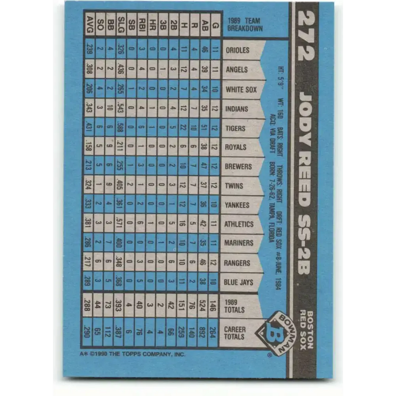 1990 Bowman #272 Jody Reed NM-MT Boston Red Sox Baseball Card - Baseball Card Single