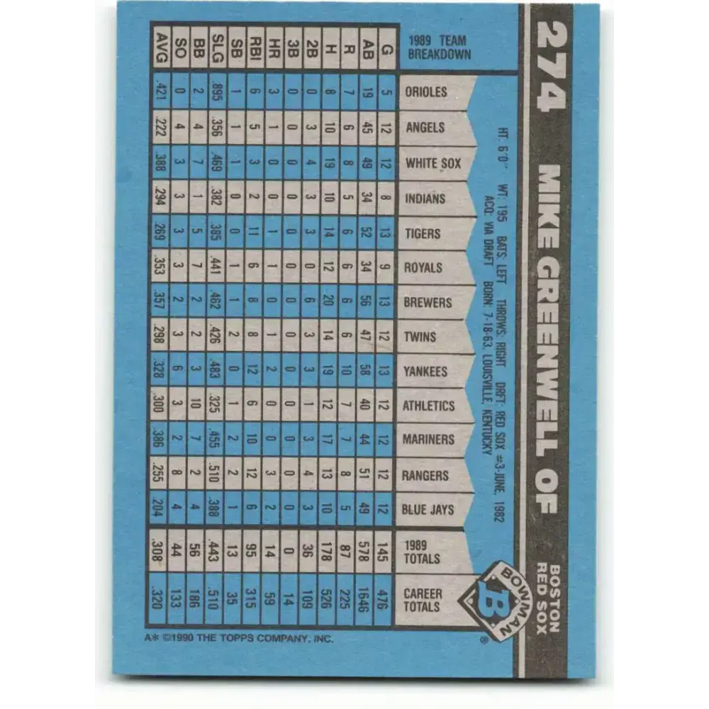 1990 Bowman #274 Mike Greenwell NM-MT Boston Red Sox Baseball Card - Baseball Card Single