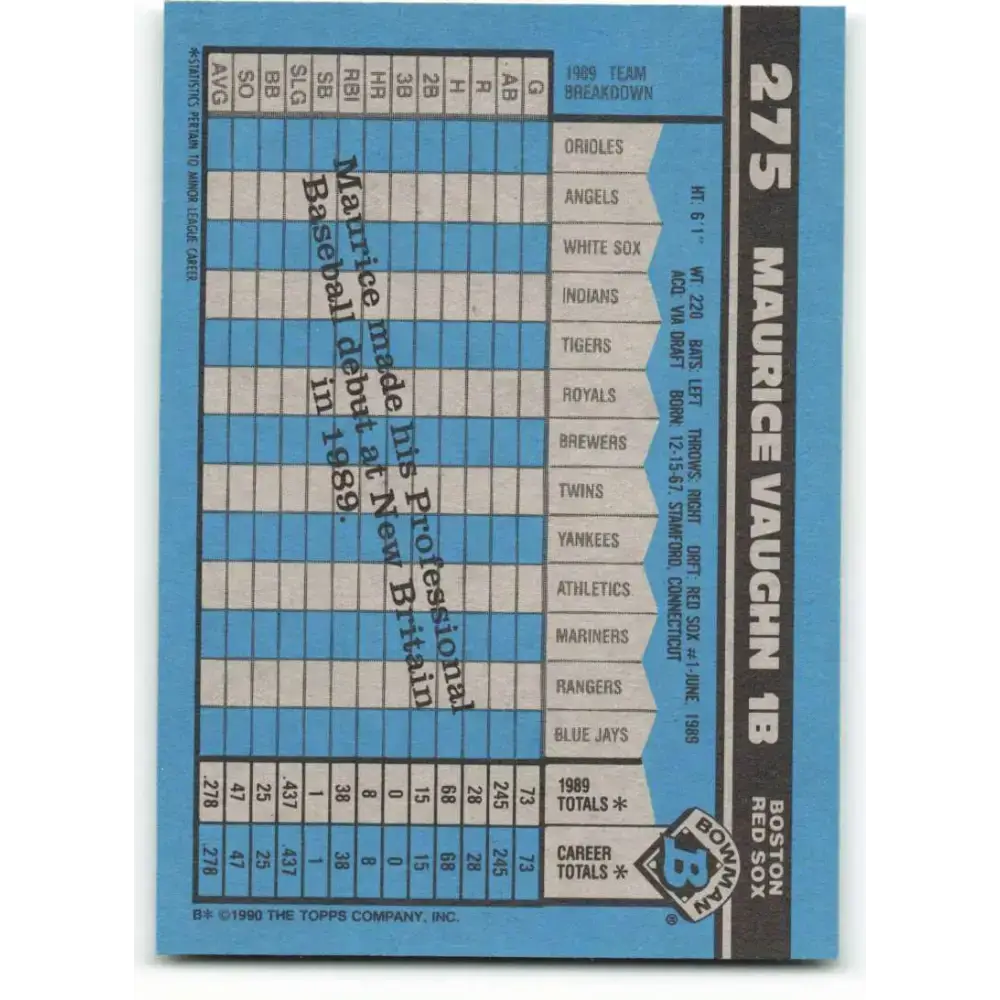 1990 Bowman #275 Mo Vaughn NM-MT RC Rookie Boston Red Sox Baseball Card - Baseball Card Single