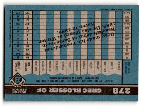1990 Bowman #278 Greg Blosser Boston Red Sox Baseball Cards EX/NM ID:64443 - Baseball Card Single