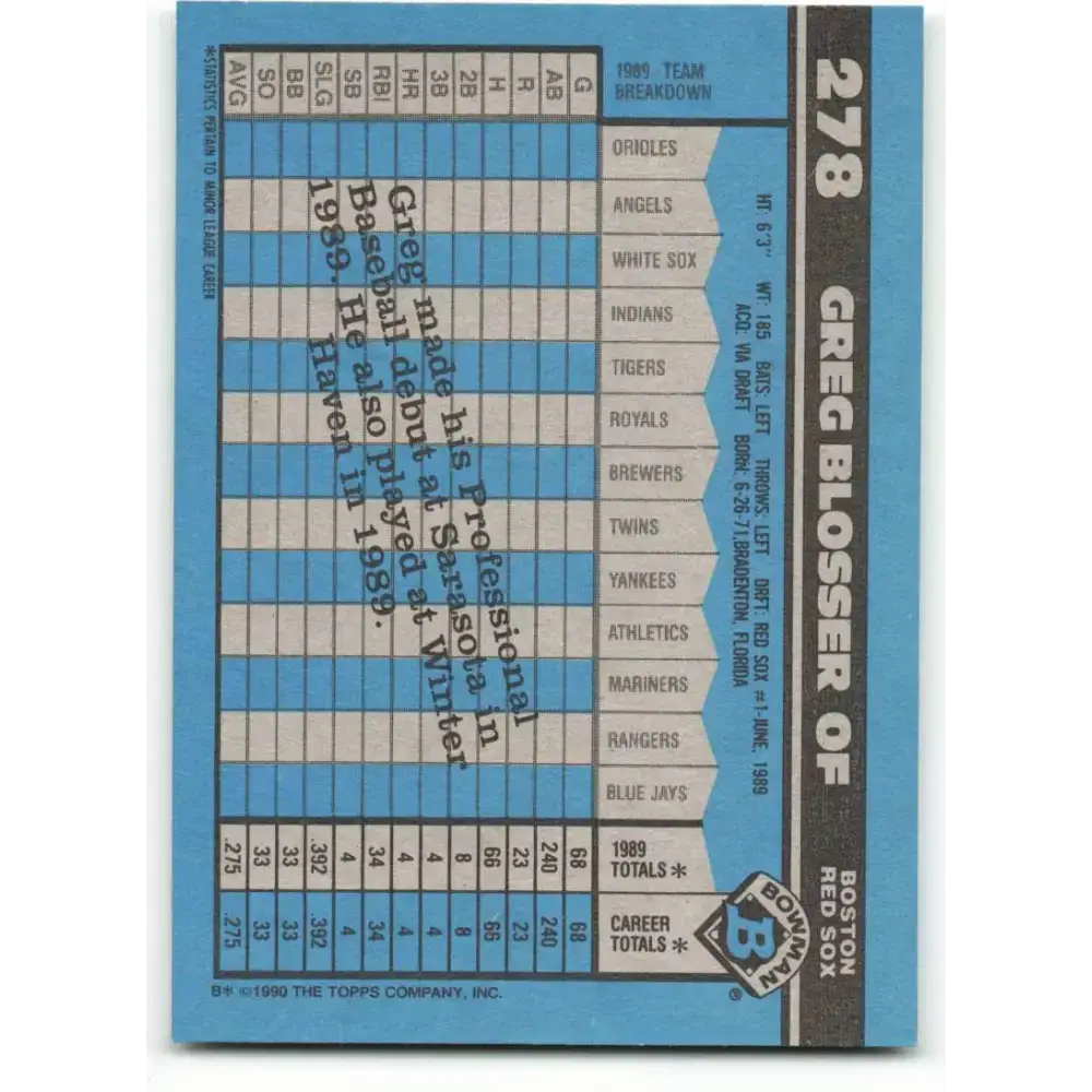 1990 Bowman #278 Greg Blosser NM-MT RC Rookie Boston Red Sox Baseball Card - Baseball Card Single