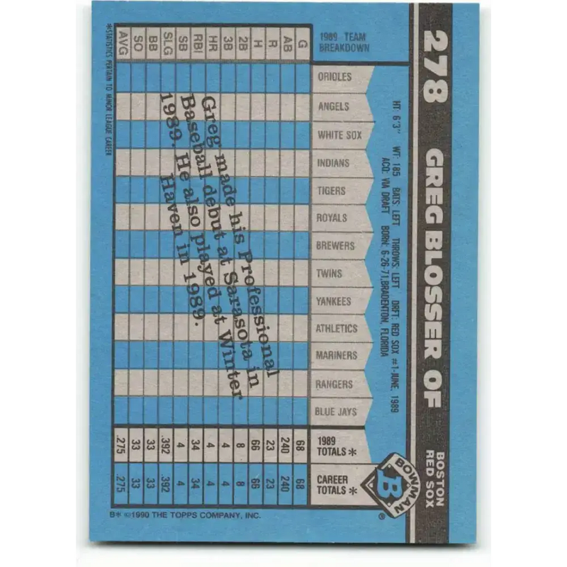 1990 Bowman #278 Greg Blosser NM-MT RC Rookie Boston Red Sox Baseball Card - Baseball Card Single