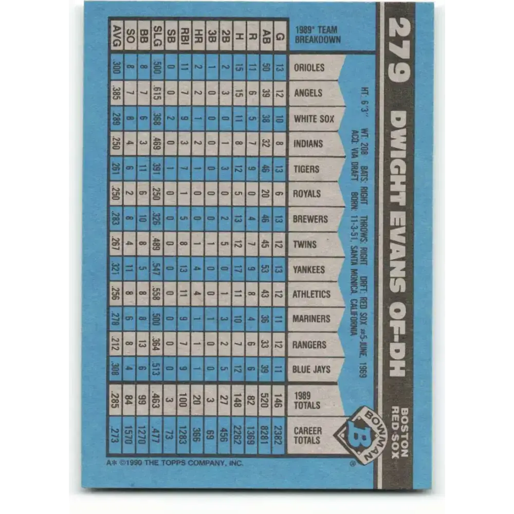 1990 Bowman #279 Dwight Evans NM-MT Boston Red Sox Baseball Card - Baseball Card Single