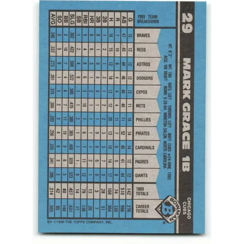 1990 Bowman #29 Mark Grace NM-MT Chicago Cubs Baseball Card - Baseball Card Single